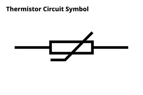 thermistor symbol uk.